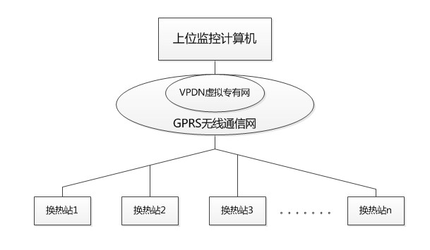 圖片關鍵詞